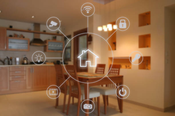smart home automation remote control internet technology